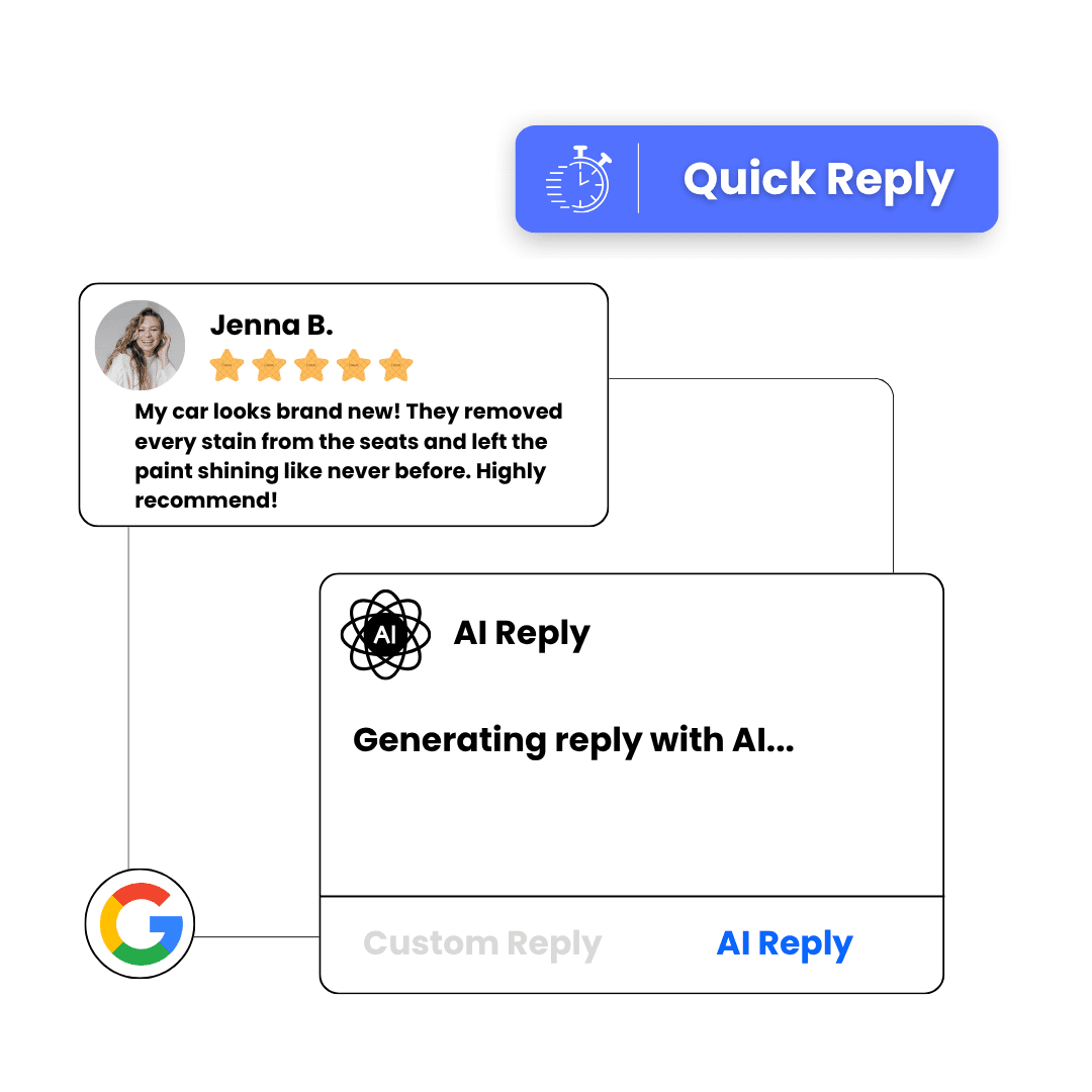 A customer's 5-star review with an AI-drafted reply being generated automatically, ready to post in one tap.